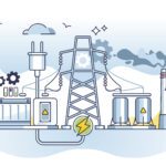 Dispositif ARENH : quel impact sur le prix de l'électricité pour les consommateurs professionnels et particuliers ?