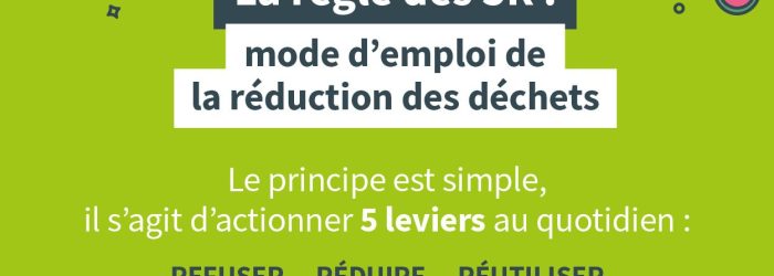 Réduction des déchets - mode d'emploi