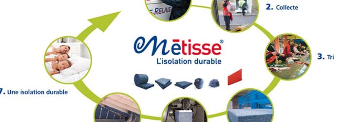 Métissage, isolation durable en coton recyclé